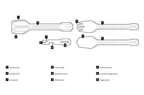 Load image into Gallery viewer, Gerber Gear 31-003465N ComplEAT Camping Utensils Cooking Tool Set, Burnt Bronze
