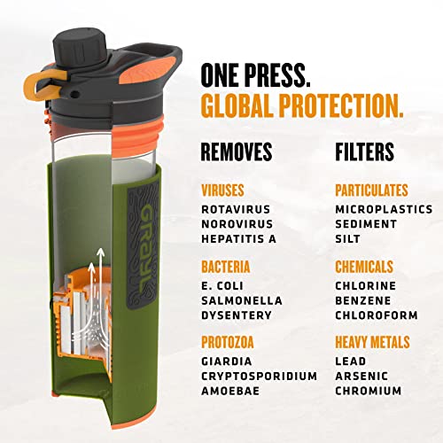 Load image into Gallery viewer, GRAYL GeoPress 24 oz Water Purifier Bottle - Filter for Hiking, Camping, Survival, Travel (Oasis Green)
