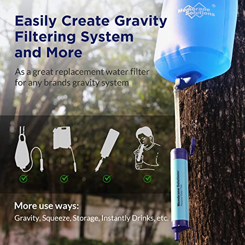 Load image into Gallery viewer, Membrane Solutions Portable Water Filter Straw Filtration Straw Purifier Survival Gear for Hiking, Camping, Travel, and Emergency, Blue, 4 pack
