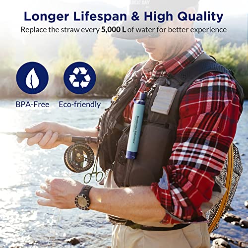 Load image into Gallery viewer, Membrane Solutions Portable Water Filter Straw Filtration Straw Purifier Survival Gear for Hiking, Camping, Travel, and Emergency, Blue, 4 pack
