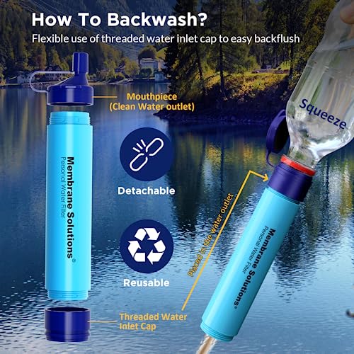 Load image into Gallery viewer, Membrane Solutions Portable Water Filter Straw Filtration Straw Purifier Survival Gear for Hiking, Camping, Travel, and Emergency, Blue, 4 pack
