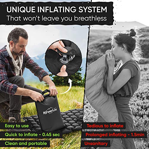 Load image into Gallery viewer, POWERLIX Ultralight Sleeping Pad for Camping with Inflating Bag, Carry Bag, Repair Kit – Compact Lightweight Camping Mat, Outdoor Backpacking Hiking Traveling Airpad Camping Air Mattress
